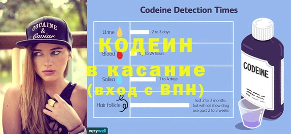 каннабис Горнозаводск